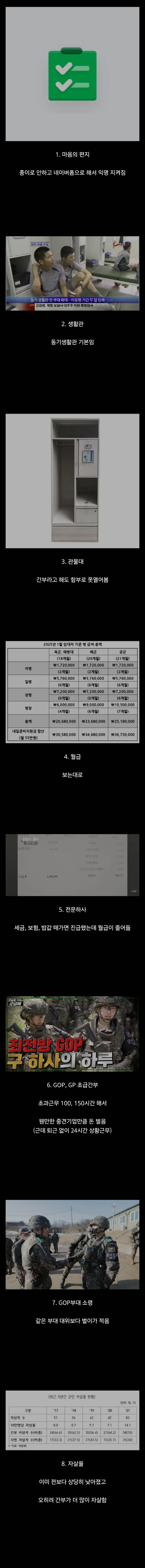 과거 군생활한 사람은 대부분 모른다는 요즘 군대