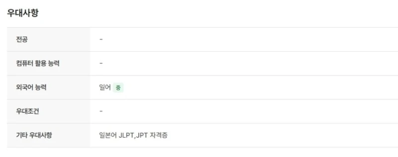호텔 프런트 직원 연봉 수준-2