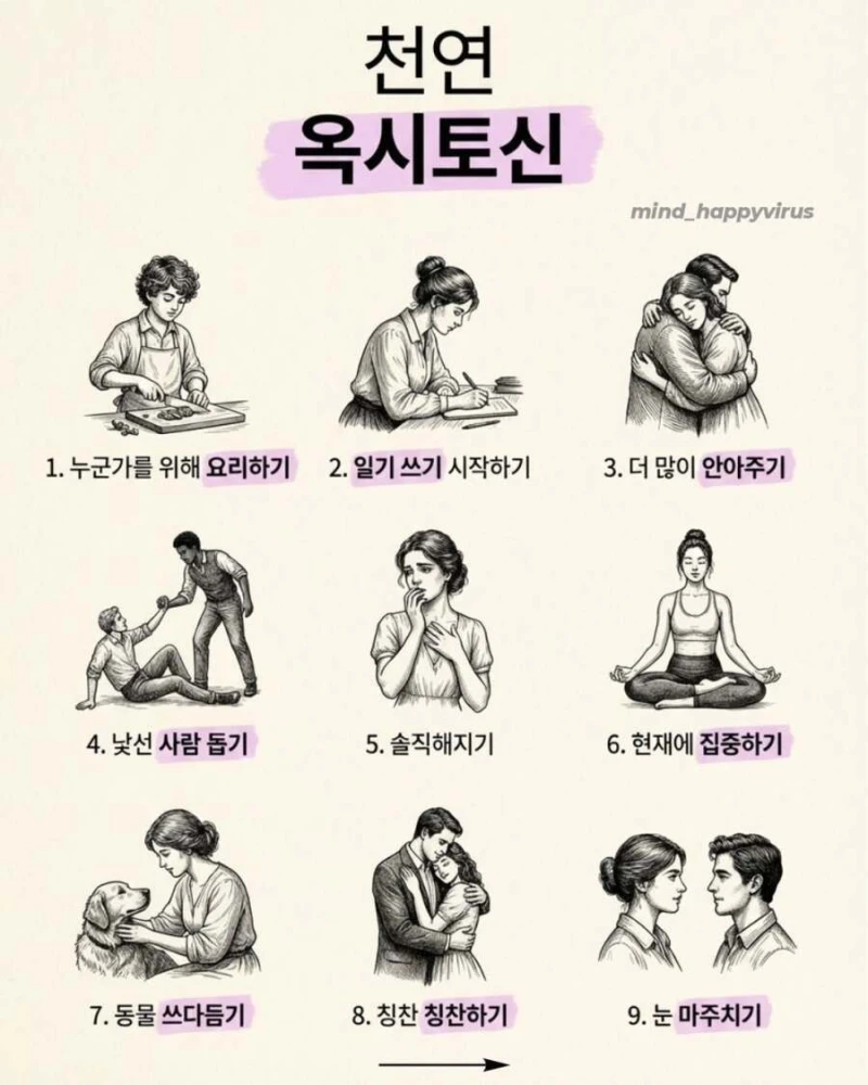 천연 호르몬 생성 방법-3