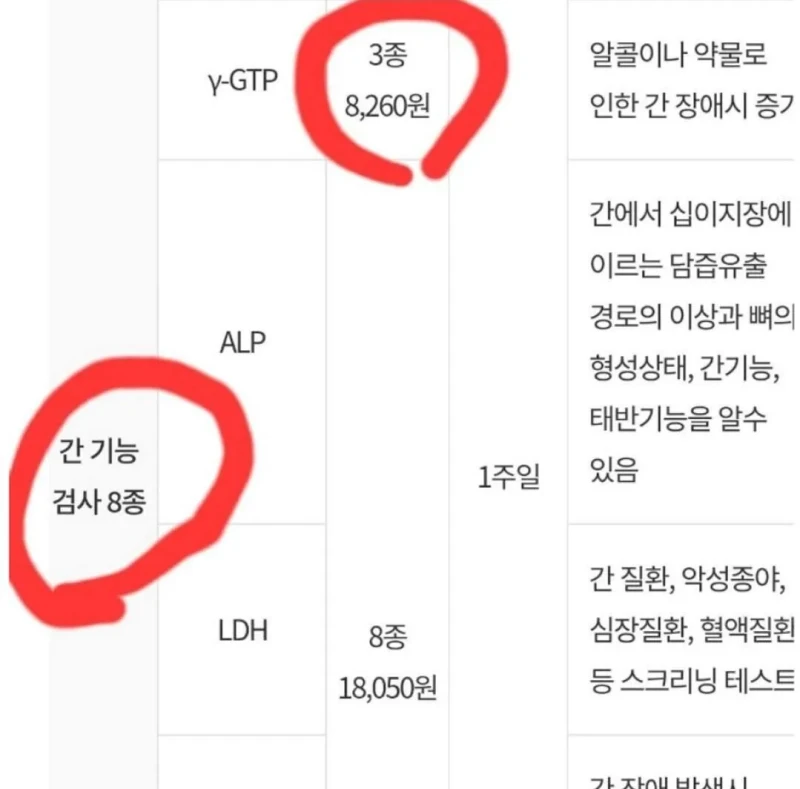 1년에 딱 한 번씩만 받아도 혜자라는 검사