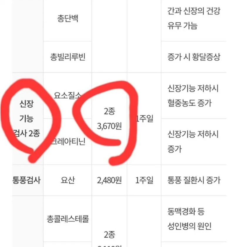 1년에 딱 한 번씩만 받아도 혜자라는 검사-2