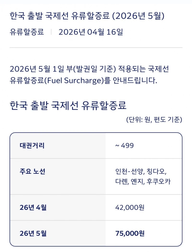 5월부터 해외여행 ㅈ됨 ㄷㄷ