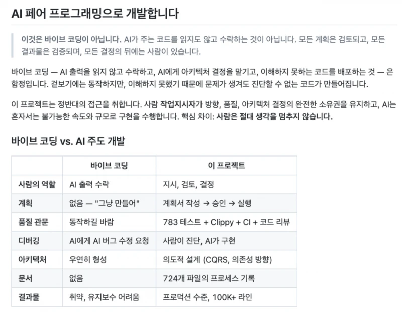크롬 확장 프로그램으로 HWP 편집 및 뷰어 출시 -3