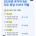 공무원 취직 개꿀인 교정직 근황 