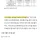 이름이 멋있어서 난리난 고위 공무원