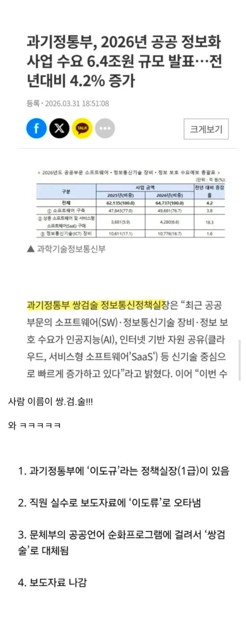 이름이 멋있어서 난리난 고위 공무원