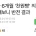 충격적이라는 천원짜리 빵 620개 검사결과 근황 