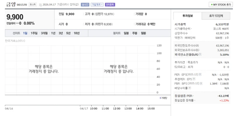 배터리 아저씨 : 3년뒤 LG에너지솔루션이 삼성전자 추월!-18