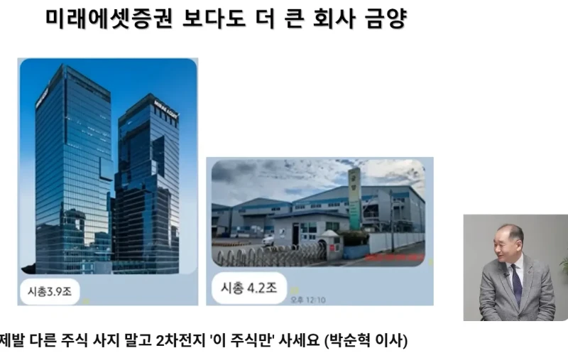 배터리 아저씨 : 3년뒤 LG에너지솔루션이 삼성전자 추월!-20
