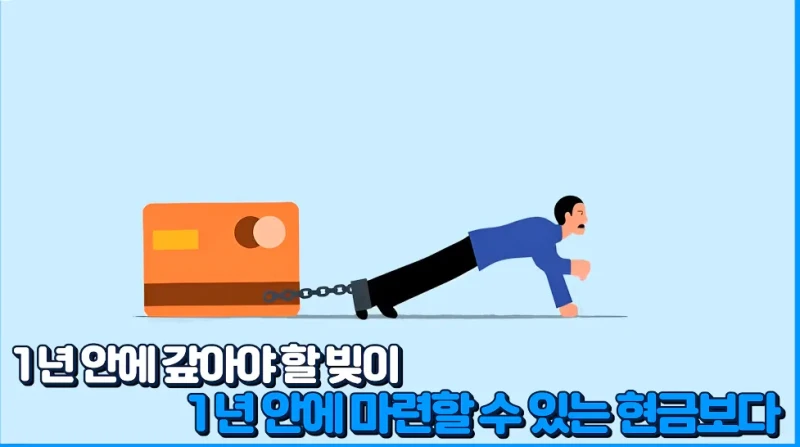 배터리 아저씨 : 3년뒤 LG에너지솔루션이 삼성전자 추월!-44