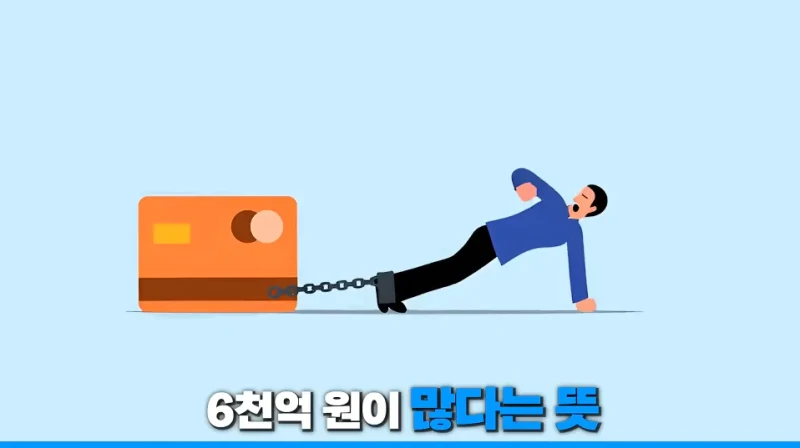배터리 아저씨 : 3년뒤 LG에너지솔루션이 삼성전자 추월!-45