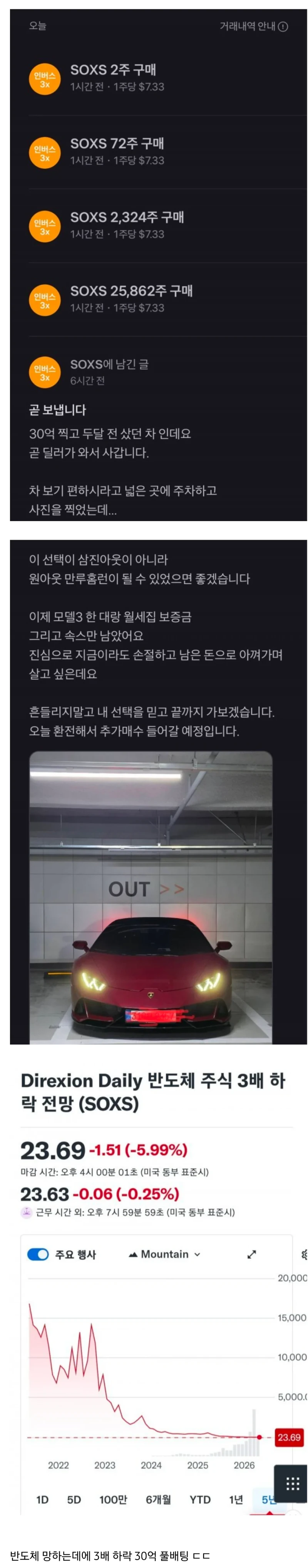 30억이 몇달만에 2억 된 남자
