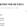 탈모약,여드름약 비대면 처방 금지
