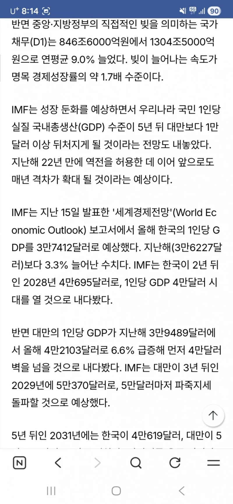 IMF경고와 GDP-4