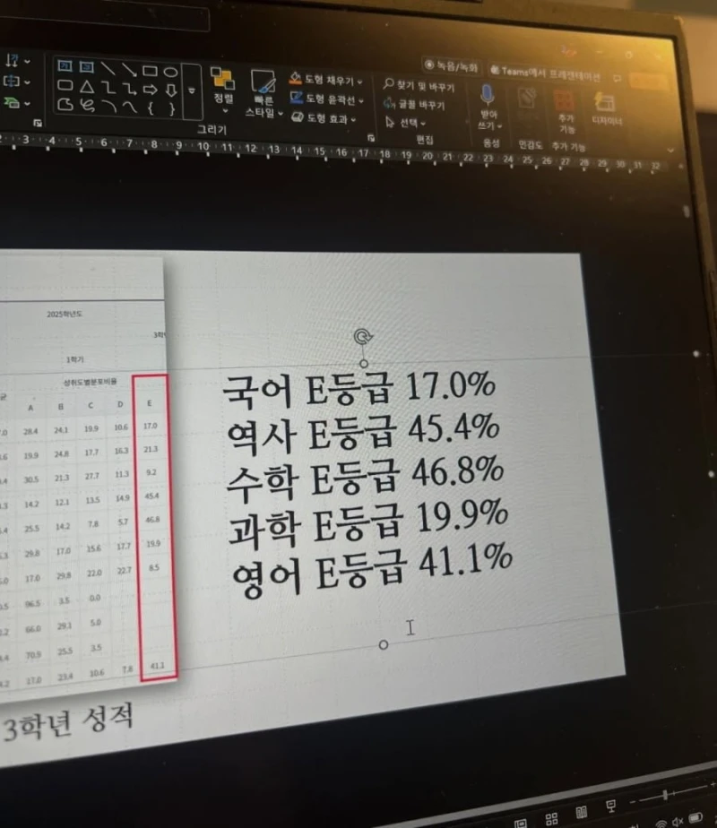 요즘 중학생 학력 문제 지적하는 EBS 강사