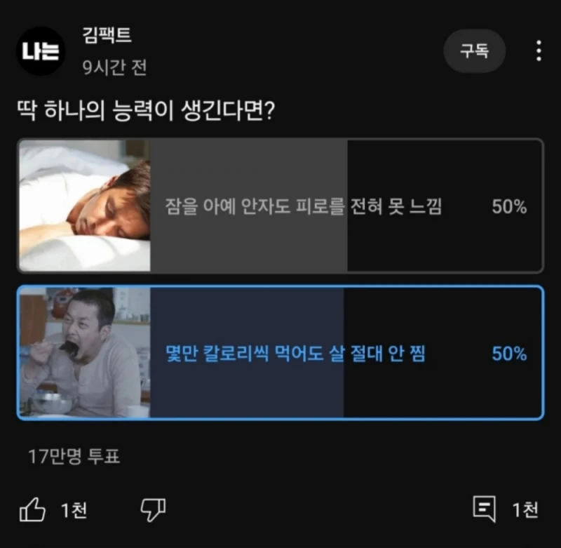 현재 17만명이 투표한 역대급 황금 밸런스