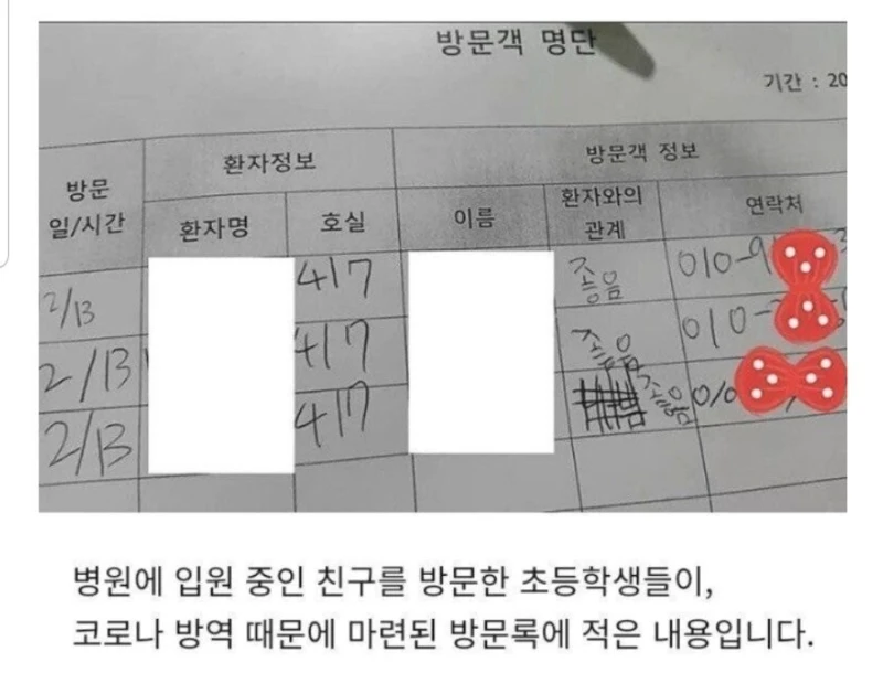 환자와의 관계....jpg