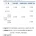 27일에 뿌리는 고유가 지원금 최대 60만원