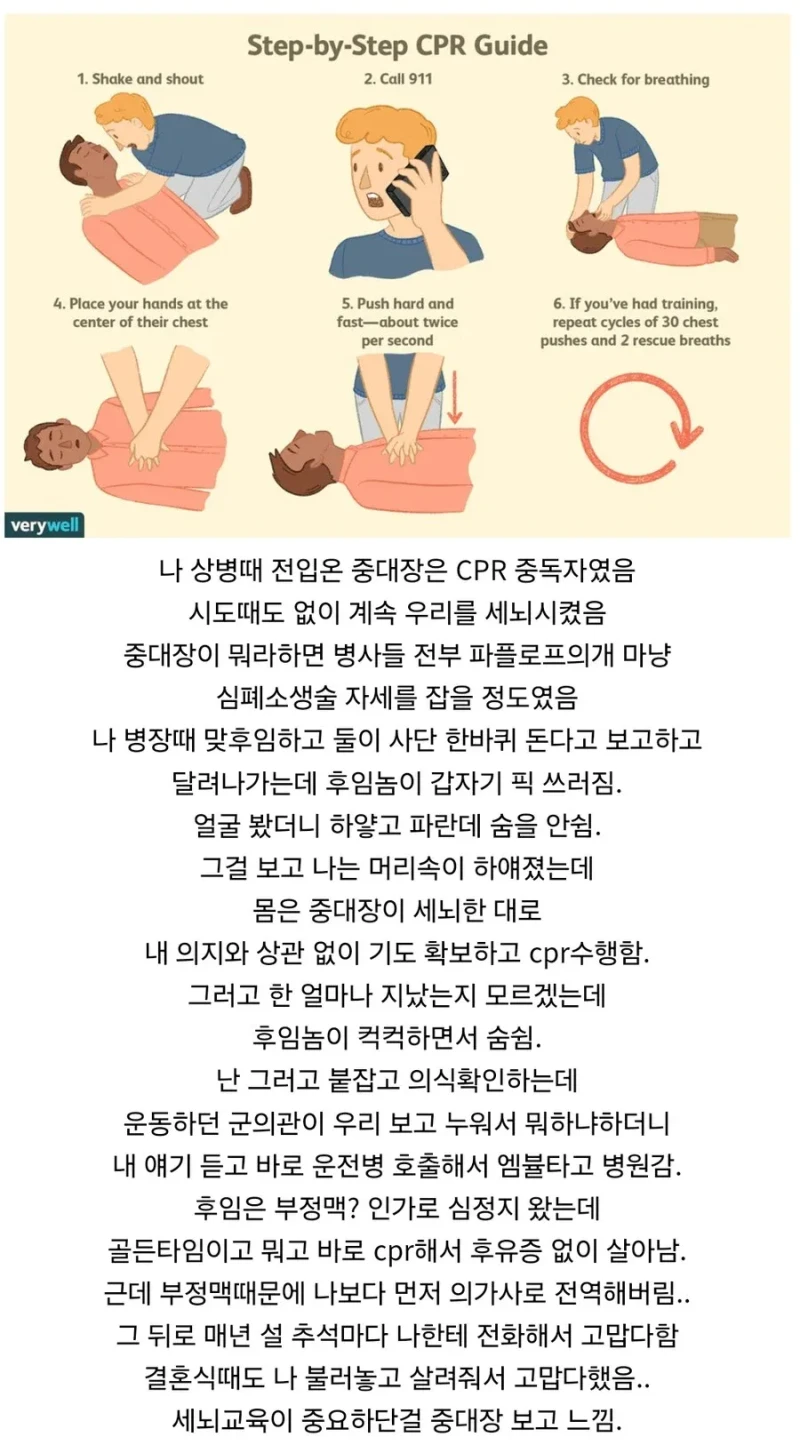 심폐소생술 세뇌교육의 효과