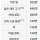 한국인은 선뜻 이해가 안가는 이치란 라멘 가격