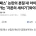 지금 화제인 놀이공원 매직패스 논란 