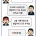 삼성 노조측의 15% 주장은 사측이 말실수해서 나온 수치