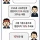 삼성 노조측의 15% 주장은 사측이 말실수해서 나온 수치
