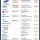 2026 현재 파업을 앞두고있는 회사 라인업