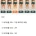 남녀 몸매 선호도 놀라운 조사 결과