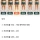 남녀 몸매 선호도 놀라운 조사 결과