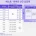 SKT 요금제 전면 개편 및 T끼리 온가족할인 폐지예정