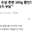 굽네치킨, 순살 중량 100g 줄인다... &#034;원가 부담&#034;