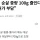 굽네치킨, 순살 중량 100g 줄인다... &#034;원가 부담&#034;