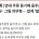 올해부터 시작하는 또다른 대형 규제