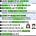 결혼 예정인 청년들이 크게 분노한 부동산 근황