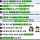 결혼 예정인 청년들이 크게 분노한 부동산 근황