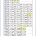 30대 이상을 위한 월드컵 일정표