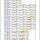 30대 이상을 위한 월드컵 일정표