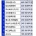 일본 기업 실시간 시가총액 순위