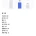 실수령 320만원 여교사 생활비 고민