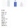 실수령 320만원 여교사 생활비 고민
