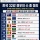 경우의 수 등장 그러나 3개 맞아야 함..