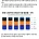 애플 가격 인상 후 트럼프 행정부에 중국산 RAM 구매 승인 요청