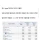 한국 1인당 GDP 근황