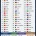 2026 FIFA 월드컵 최종 순위 (48개국)