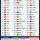 2026 FIFA 월드컵 최종 순위 (48개국)
