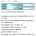 27살 총무팀 막내 여직원이 나보다 월급 많은거 보고 퇴사 결정했다
