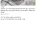 다시봐도 신박한 광어의 진화