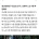 5명 중 1명이 노인...65세 이상 인구 비중 20.7%로 ‘초고령 사회’ 진입