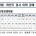 2026년 하반기 경찰 공채 경쟁률 근황